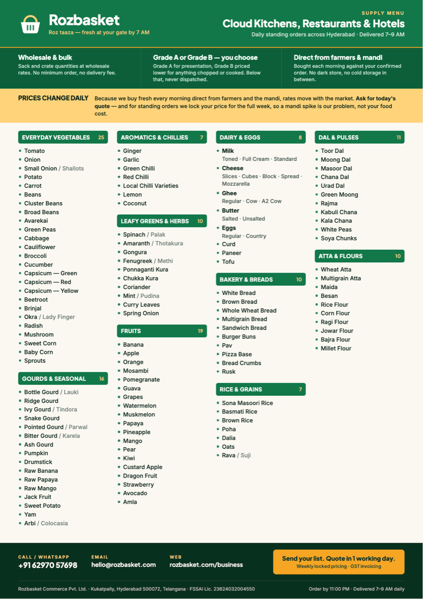 Page one of the Rozbasket business supply menu, listing vegetables, fruit, dairy, breads, rice, dal and flours supplied to Hyderabad kitchens