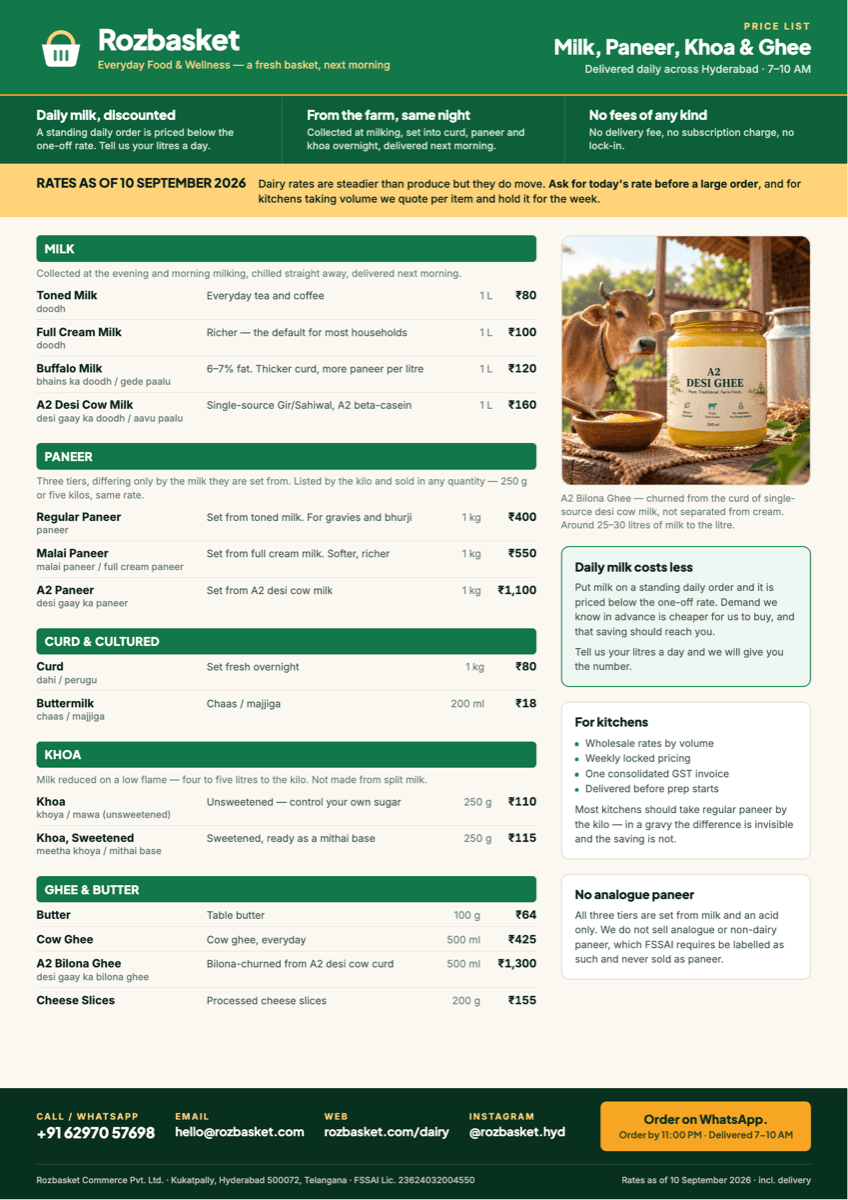 Page one of the Rozbasket dairy price list, showing milk, paneer, curd, khoa and ghee with units and prices